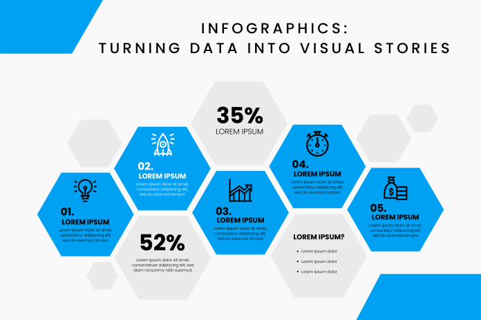 Infographics