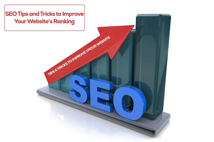 Website Ranking