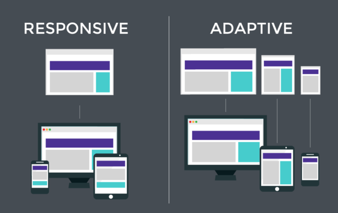 Responsive Web Design vs. Adaptive Design: Key Differences - AJ Graphics