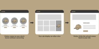 Facebook Retargeting Ads: How to Bring Back Lost Customers