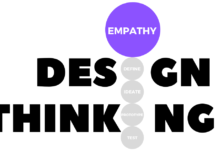 How to Build Empathy for Users in the Design Process