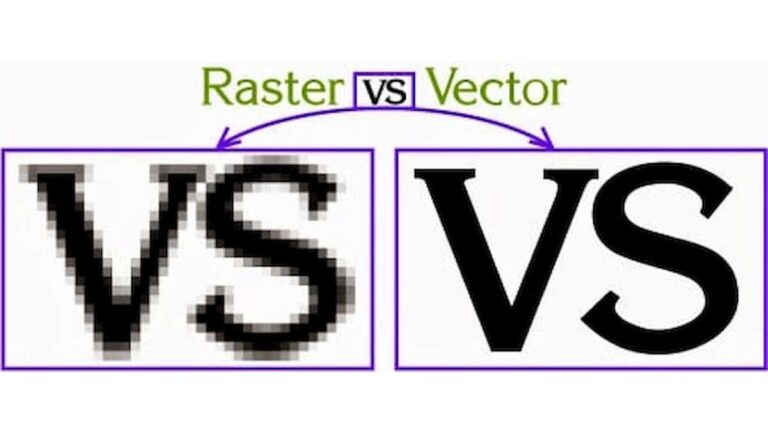 Vector Vs Raster Brand Logos Vector vs. Raster Logos: What’s the Difference? - AJ Graphics