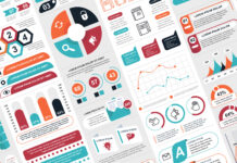 How to Create Engaging Infographics for Marketing