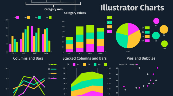 How to Create Infographics and Data Visualizations in Illustrator