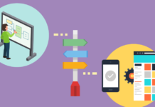 How to Prioritize Features Based on User Needs