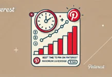 The Best Time to Pin on Pinterest for Maximum Exposure