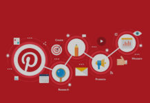 How to Increase Sales Using Pinterest Marketing