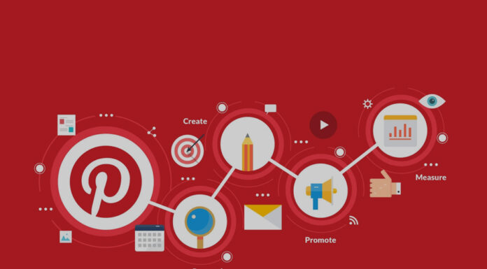 How to Increase Sales Using Pinterest Marketing