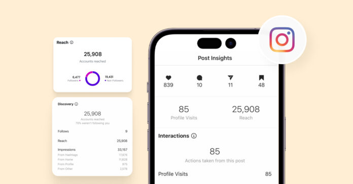 How to Track Instagram Analytics for Business Growth