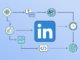 LinkedIn Algorithm 2025: How to Get More Reach
